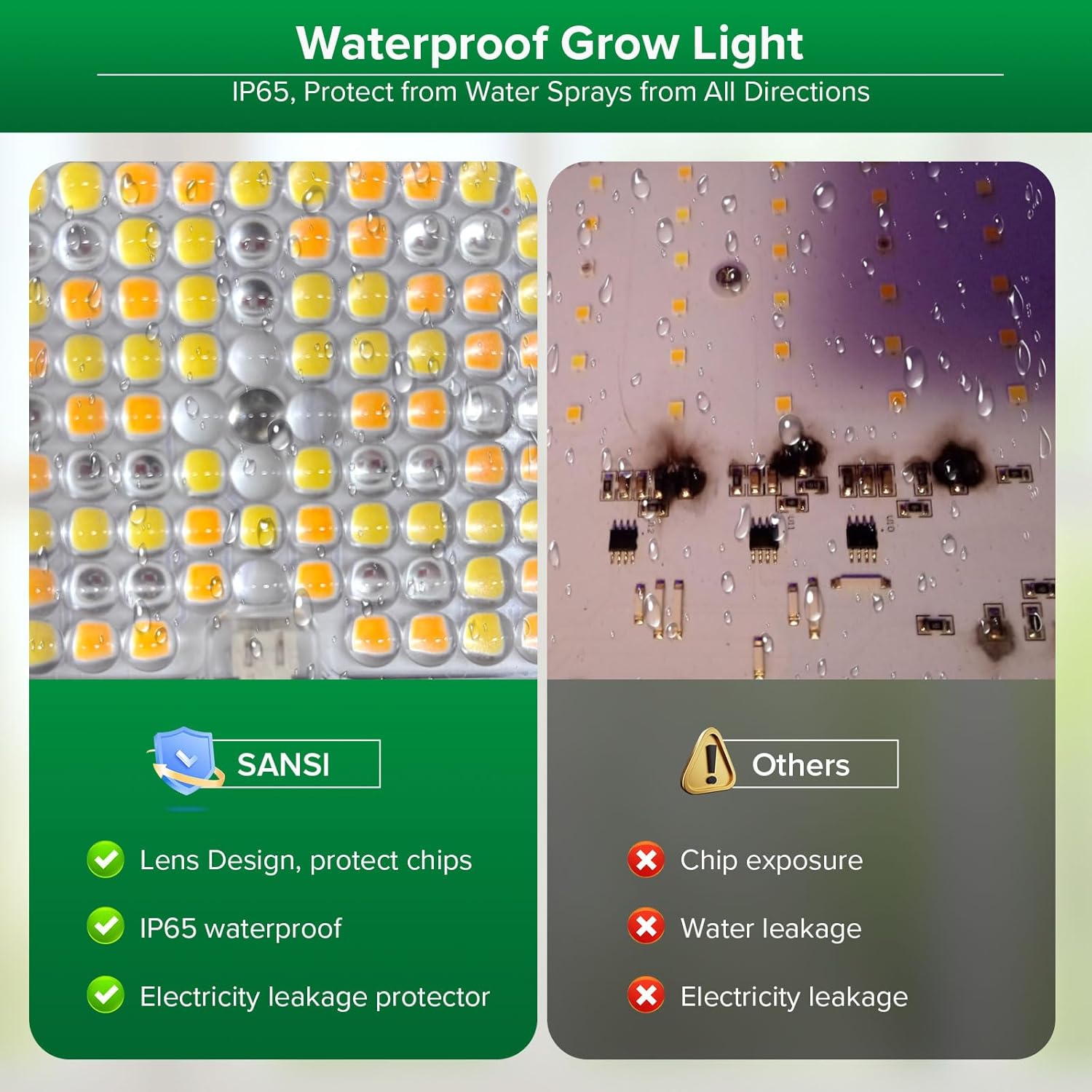 SANSI Dimmable LED Grow Light, 3000K 5000K 660nm 730nm Full Spectrum 45W (340W Equiv.) with Remote, Auto On Off Timing 4 8 12 Hrs, IP65 Waterproof Plant Light - Image 6