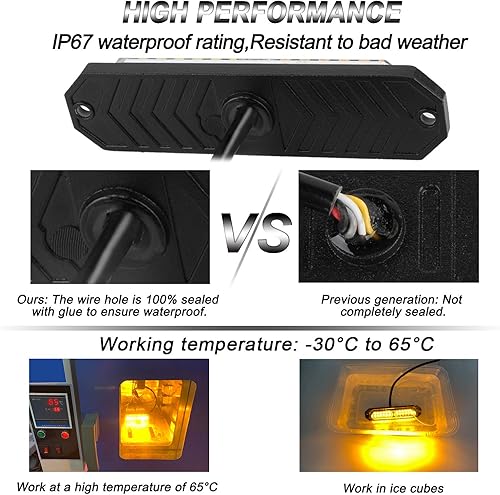 Miniatura 24 de ASPL 8 luces estroboscópicas ultra delgadas de 12 LED para montaje en superficie, luces estroboscópicas intermitentes para camión, automóvil