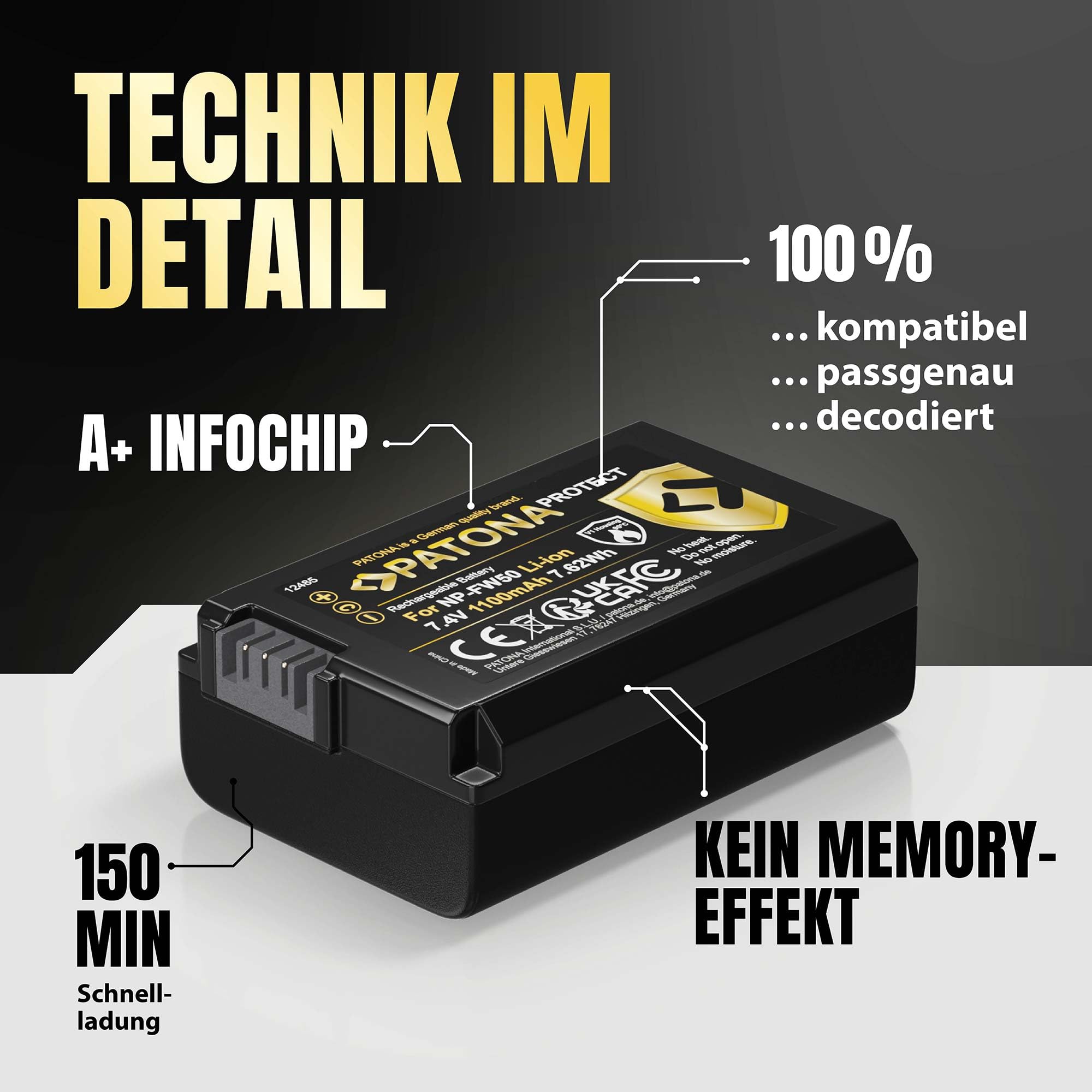 PATONA 2X Protect NP-FW50 Akku 1100mAh mit V1-Schutzgehäuse – Ersatzakku für Sony Alpha 6000 6100 6300 6400 6500, A7 II, A7R II, A5100, ZV-E10, RX10 II–IV, NEX