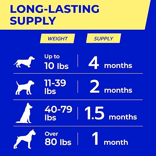 Vista 20 de Pawfect Mobility - Masticables de glucosamina para perros, suplemento de salud de cadera y articulaciones con omega-3, condroitina, MSM, fabricado