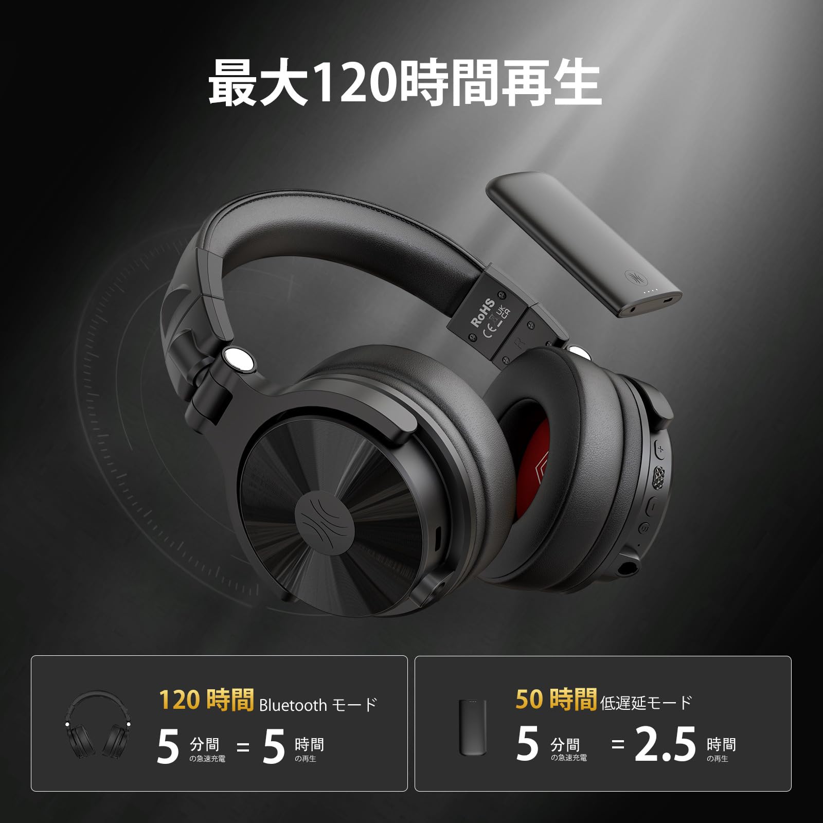 Amazon.co.jp: OneOdio Studio Max 1 Wireless Monitor