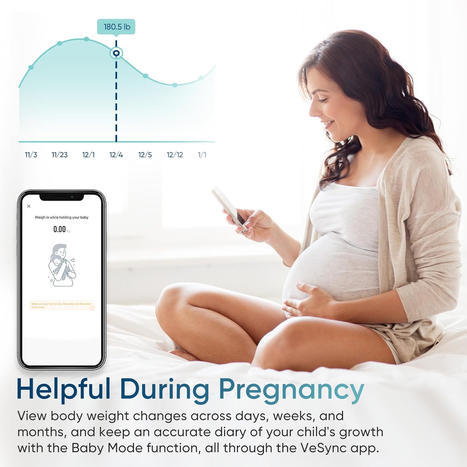 Etekcity Bathroom Scale for Body Weight and BMI, Upgraded Bluetooth Digital Scale, Large Blue LCD Backlight Display, High Precision Measurements, 400 Pounds