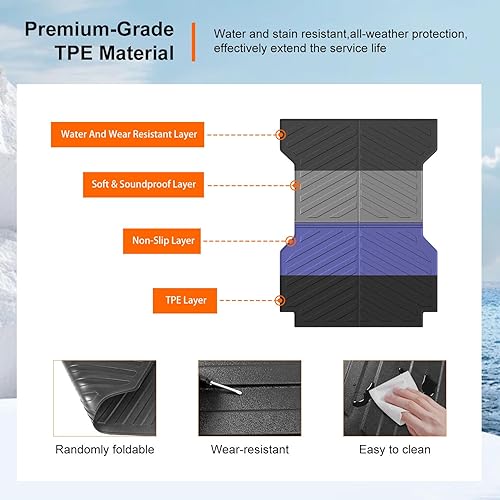 Vista 5 de powoq Tapete de caja de camión de 6 pies compatible con Toyota Tacoma 2005-2023, revestimiento de caja de camioneta TPE de repuesto para accesorios