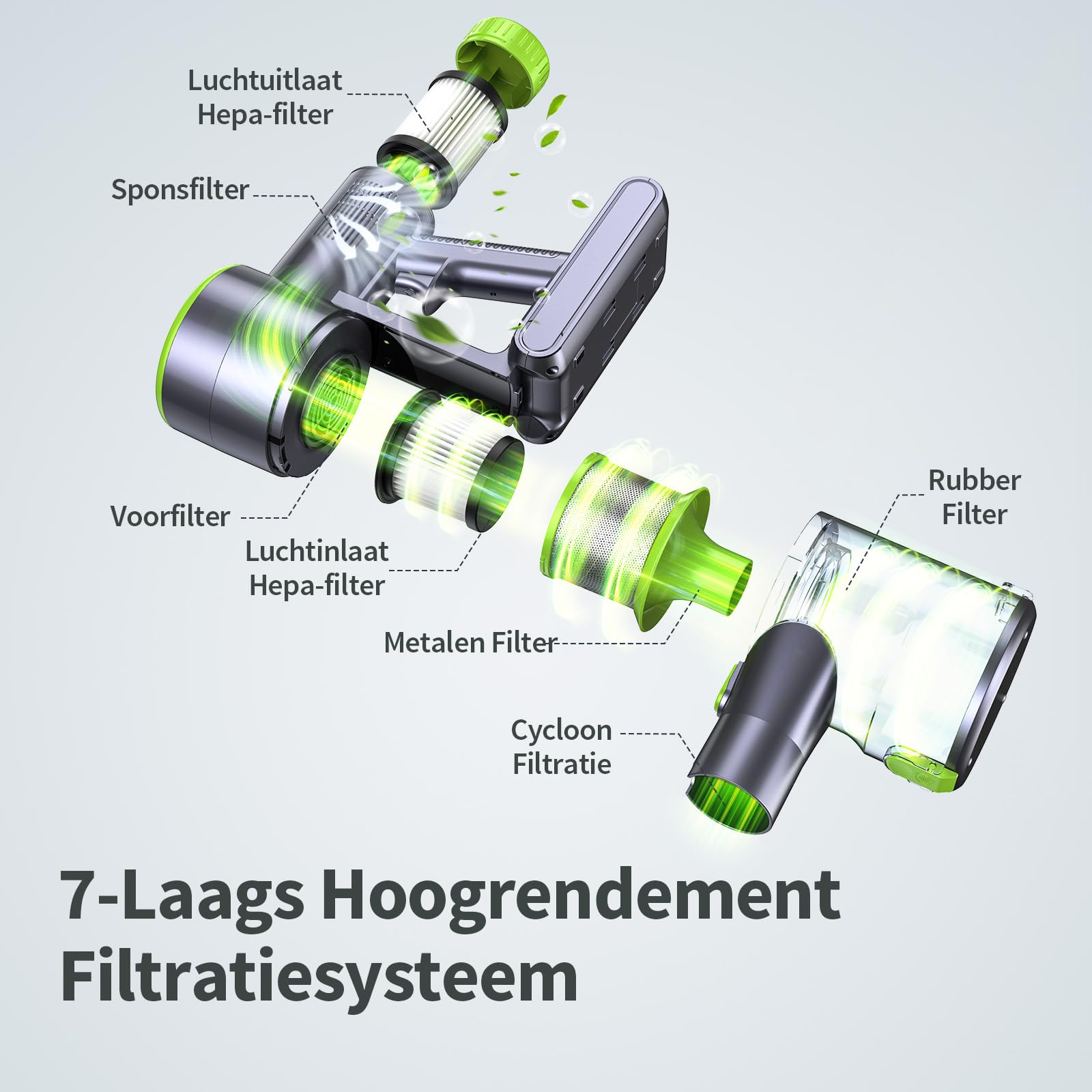 EZIclean Cyclomax R520 Flex - Steelstofzuiger - Draadloos - Flexibele