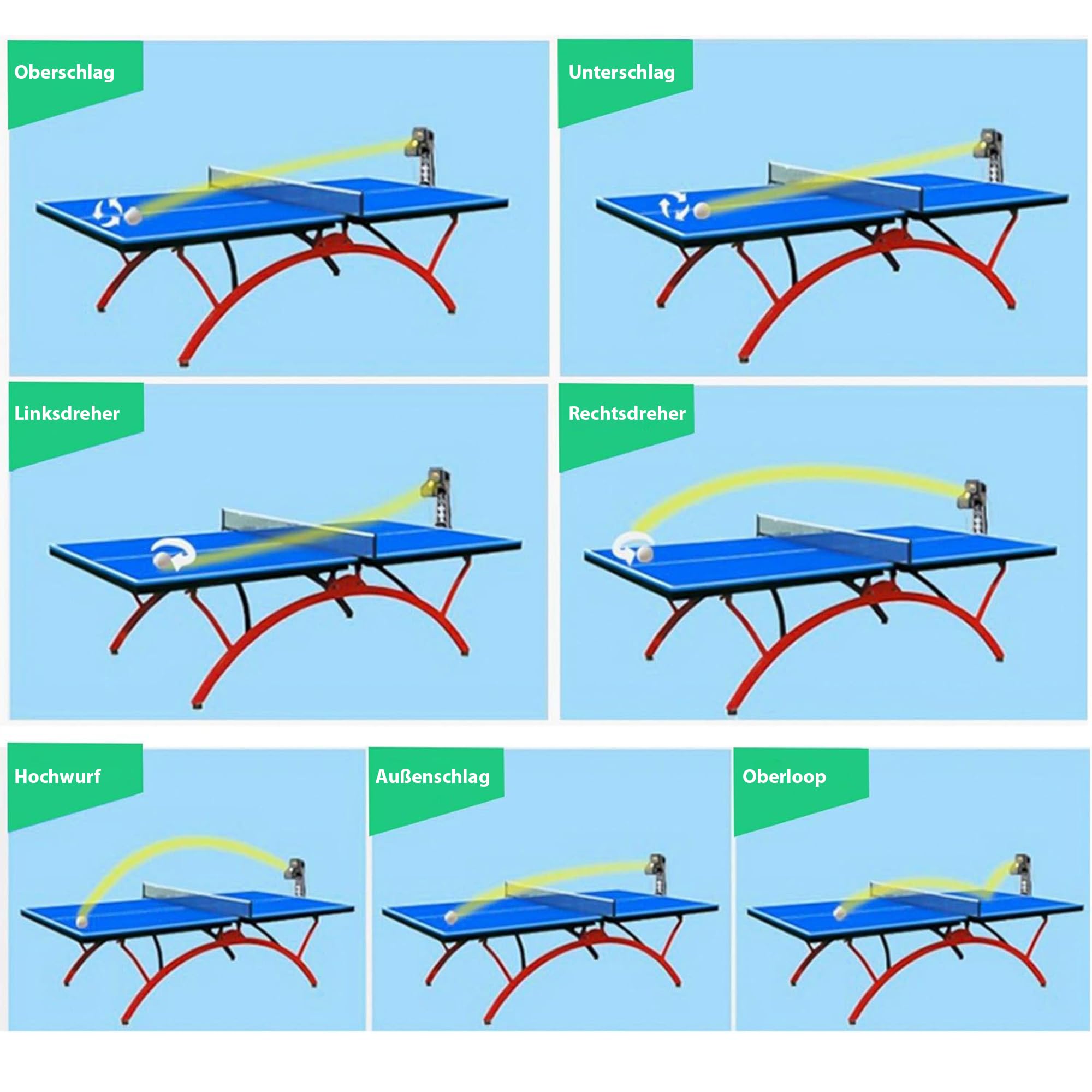 Tischtennis Roboter, Tischtennis Roboter Ballmaschine mit Netz, Table Tennis Robot für Einzeltraining kein manuelles Ballsammeln