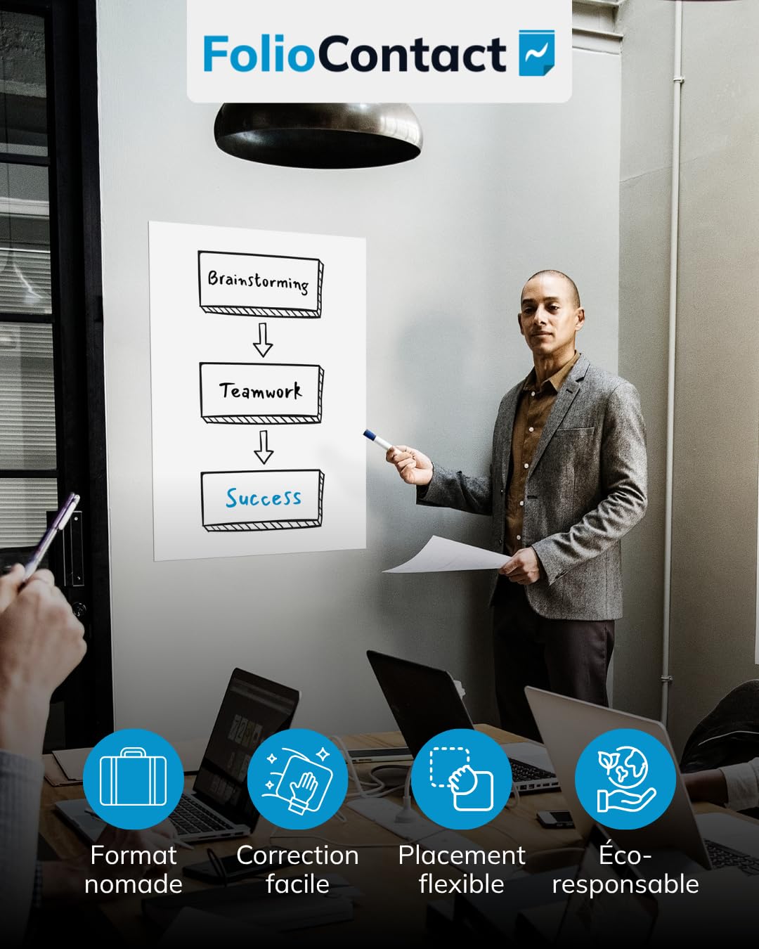 Whiteboard Tableau blanc en rouleau/Film électrostatique breveté Effaçable et réutilisable Fixation sans outil sur presque toutes les surfaces