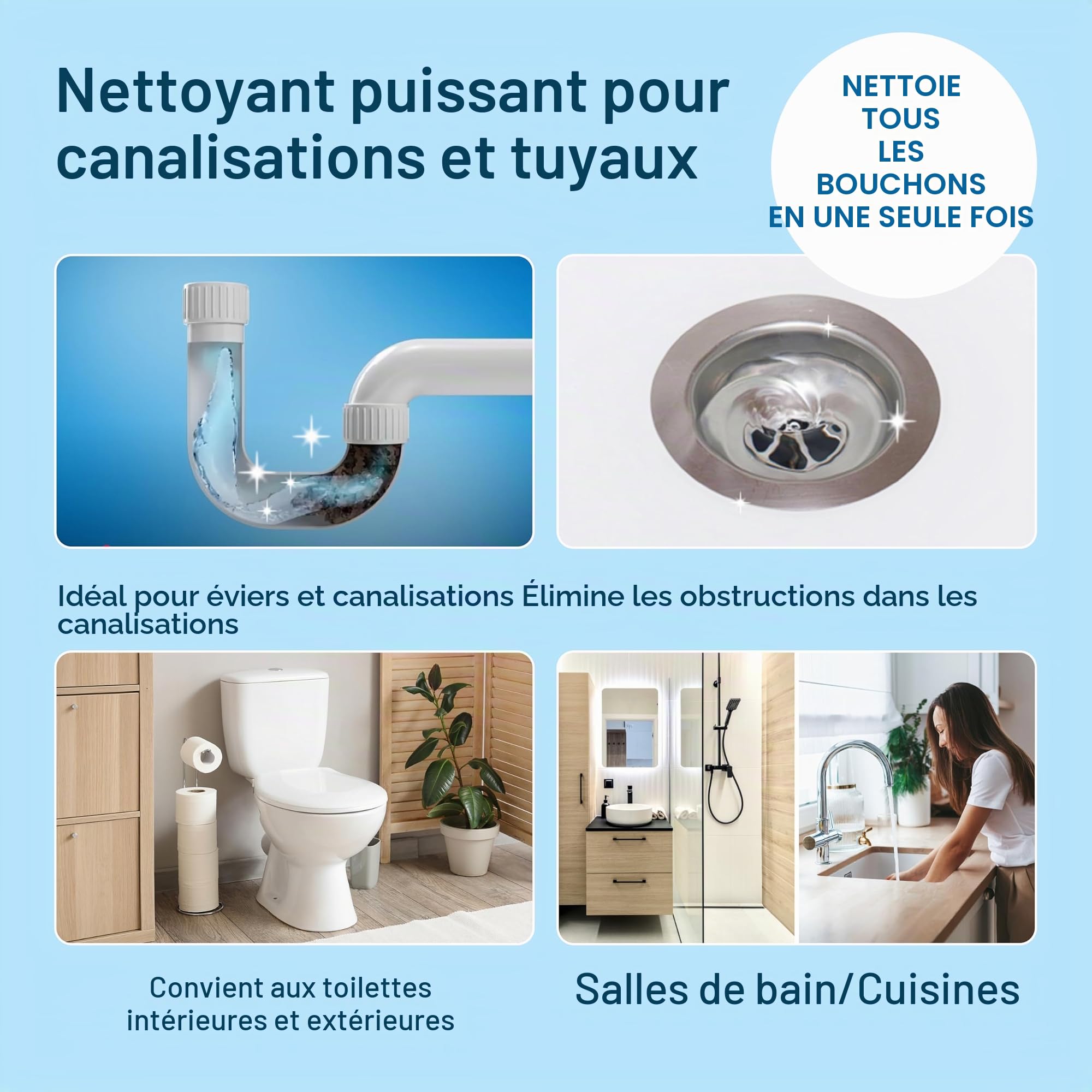 HG 139100130 Déboucheur puissant pour canalisations et canalisations, élimine efficacement les bouchons, nettoyant liquide pour tuyaux et drains bloqués dans les éviers ou les bacs de douche, 1 l