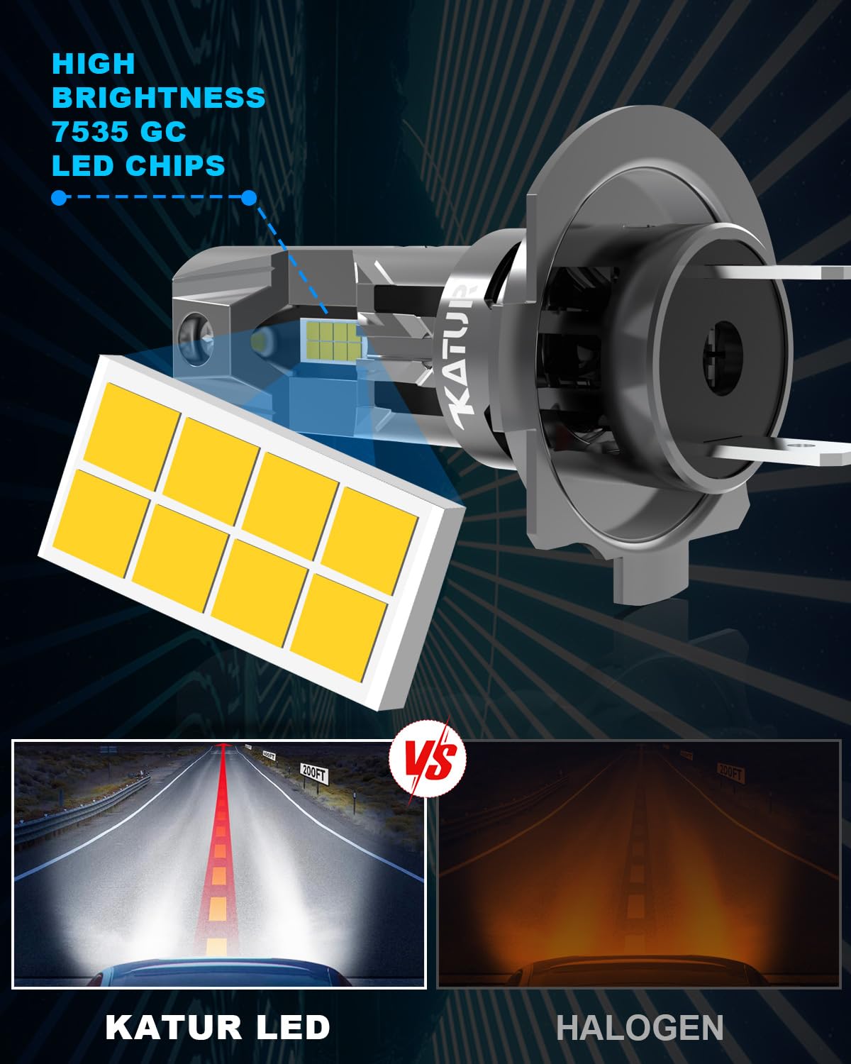 Żarówka H7 LED 30000LM, KATUR 6000K Biała 100W Żarówka H7 LED do Samochodu, Plug and Play Rozmiar 1:1 (Pakiet 2 szt.)