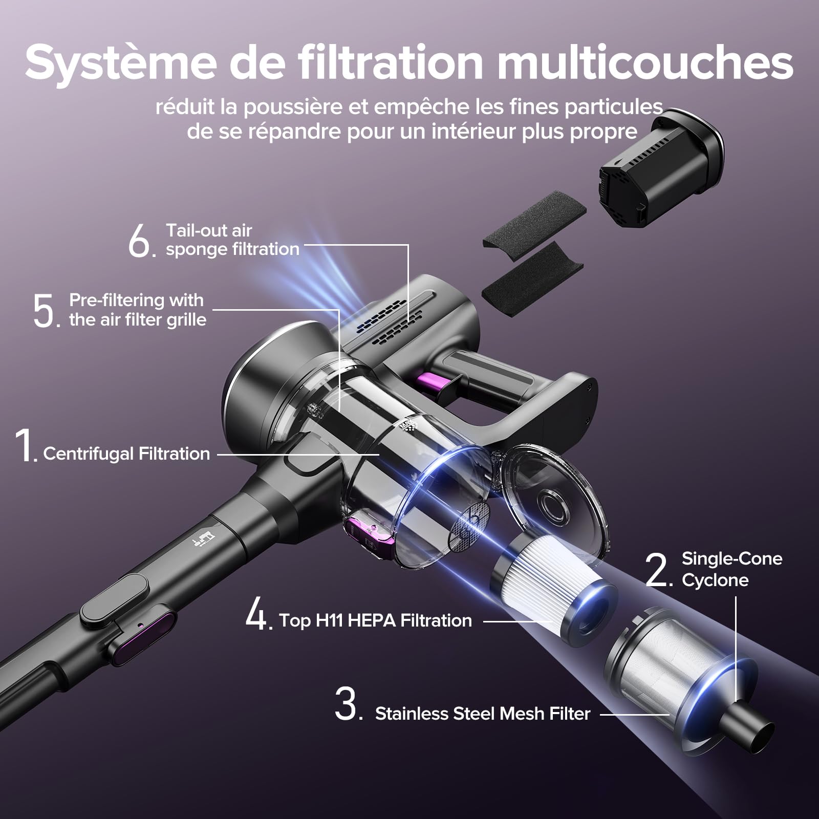 Lubluelu Aspirateur sans Fil 400 W, Puissance d'aspiration 45 000 Pa, autonomie de 50 Min, Brosse Anti-emmêlement et 2 filtres, aspirateur sans Fil pour sols durs, Tapis et Poils d'animaux, Noir