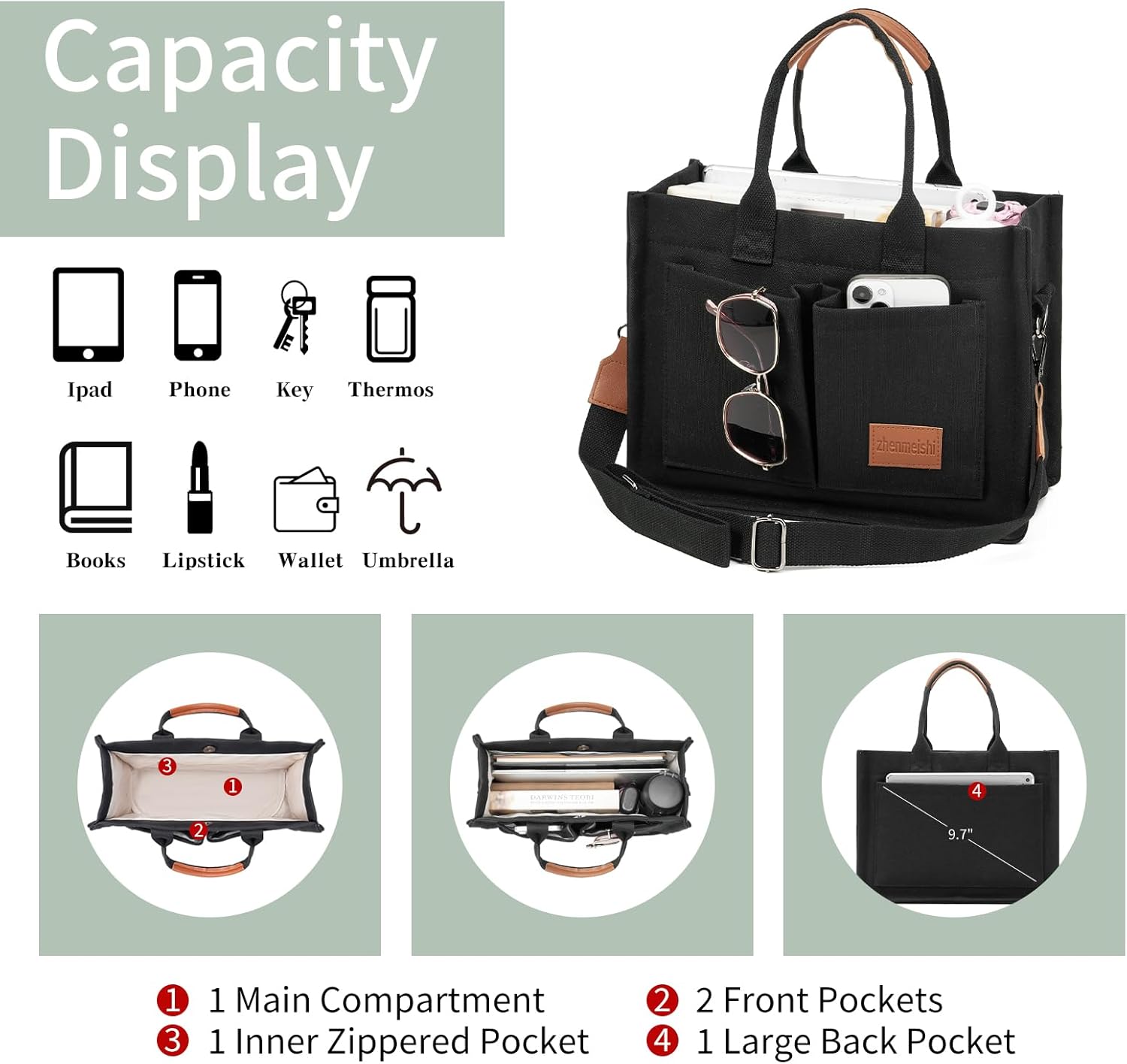 Small Tote Bags for Women Canvas Tote Bag with Zipper Satchel Crossbody Bag Work Travel Shoulder Handbags with Pockets - Image 2