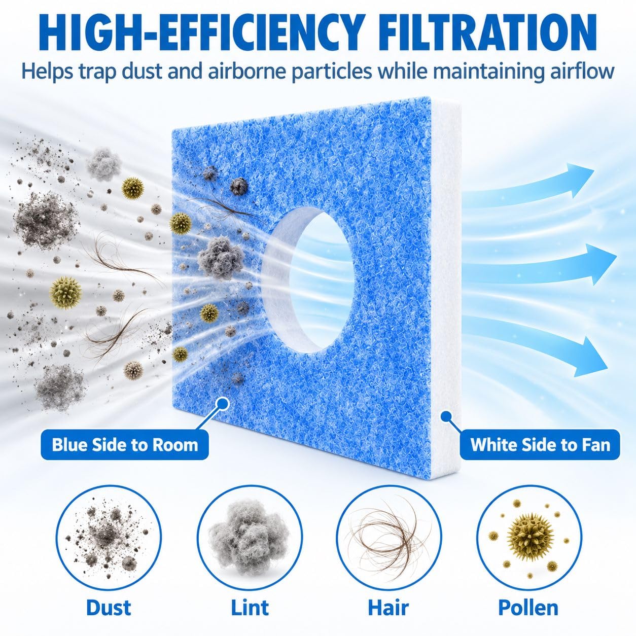 6 Filtres Extracteur d'air pour LÜFTEC GSE