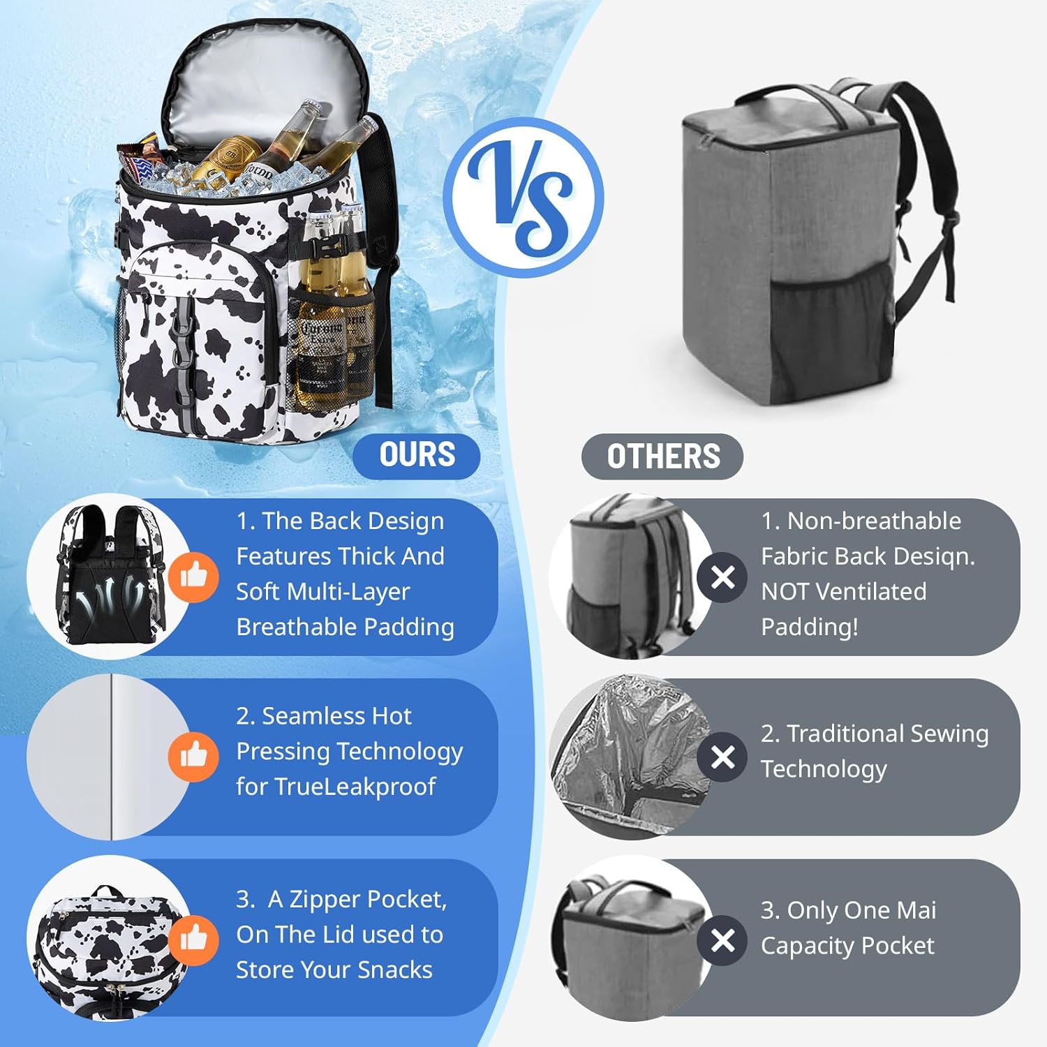Cooler Backpack, Lightweight and Large Capacity Soft Backpack Cooler, Leak Proof Cooler Bag for Men Women