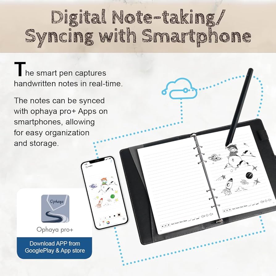 Ophaya Smart Pen Writing Set　値下げOKお気軽に Amazon.com: Ophaya 2 in 1 Digital Pen Smart Pen Writing Set