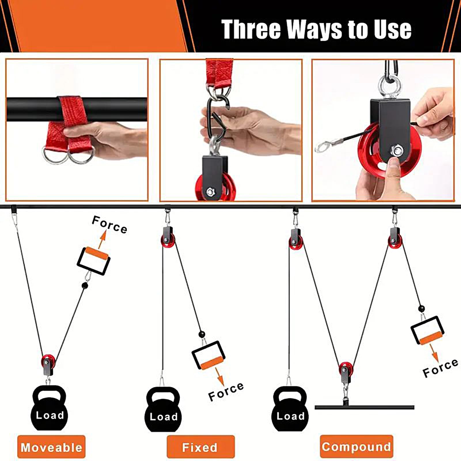 Pulley System, Weight Cable Pulley, 11.61x1.5inch, Smooth Load-Bearing Mechanism, Quick-Release Design, Multifunctional Gym Accessory for Home Workout Setup, Equipment Handling