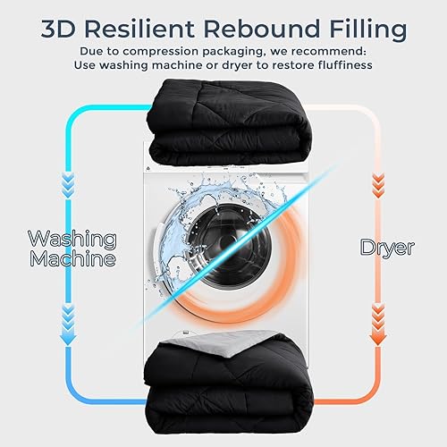 Miniatura 6 de HEVUMYI Juego de edredón Twin-XL - Juego de ropa de cama de 5 piezas para todo el año, Twin-XL, juego de cama ultra suave con edredón, sábana Negro
