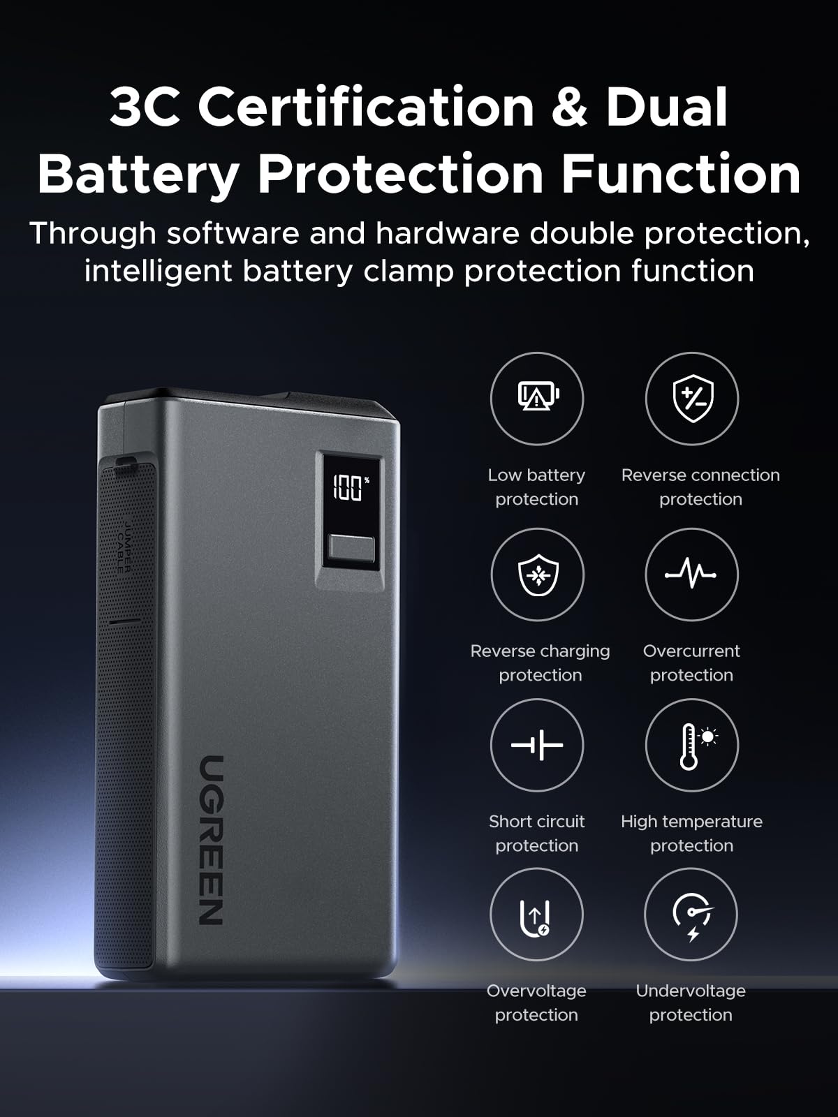 UGREEN Jump Starter Power Pack 1000A Batteria Auto Booster per 6.0L Benzina e 3.5L Diesel Motori 12000mAh Portatile Power Bank e cavi di avviamento con schermo digitale e luce LED per emergenza