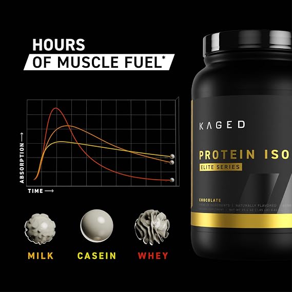 Kaged Whey Protein Isolate Elite Powder | Cookies & Cream | Whey, Casein, Milk Protein Blend | Post Workout Recovery Drink | Supports Muscle Building | Supplements for Men & Women | 2 lbs