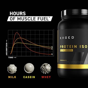 Kaged Whey Protein Isolate Elite Powder | Cookies & Cream | Whey, Casein, Milk Protein Blend | Post Workout Recovery Drink | Supports Muscle Building | Supplements for Men & Women | 2 lbs
