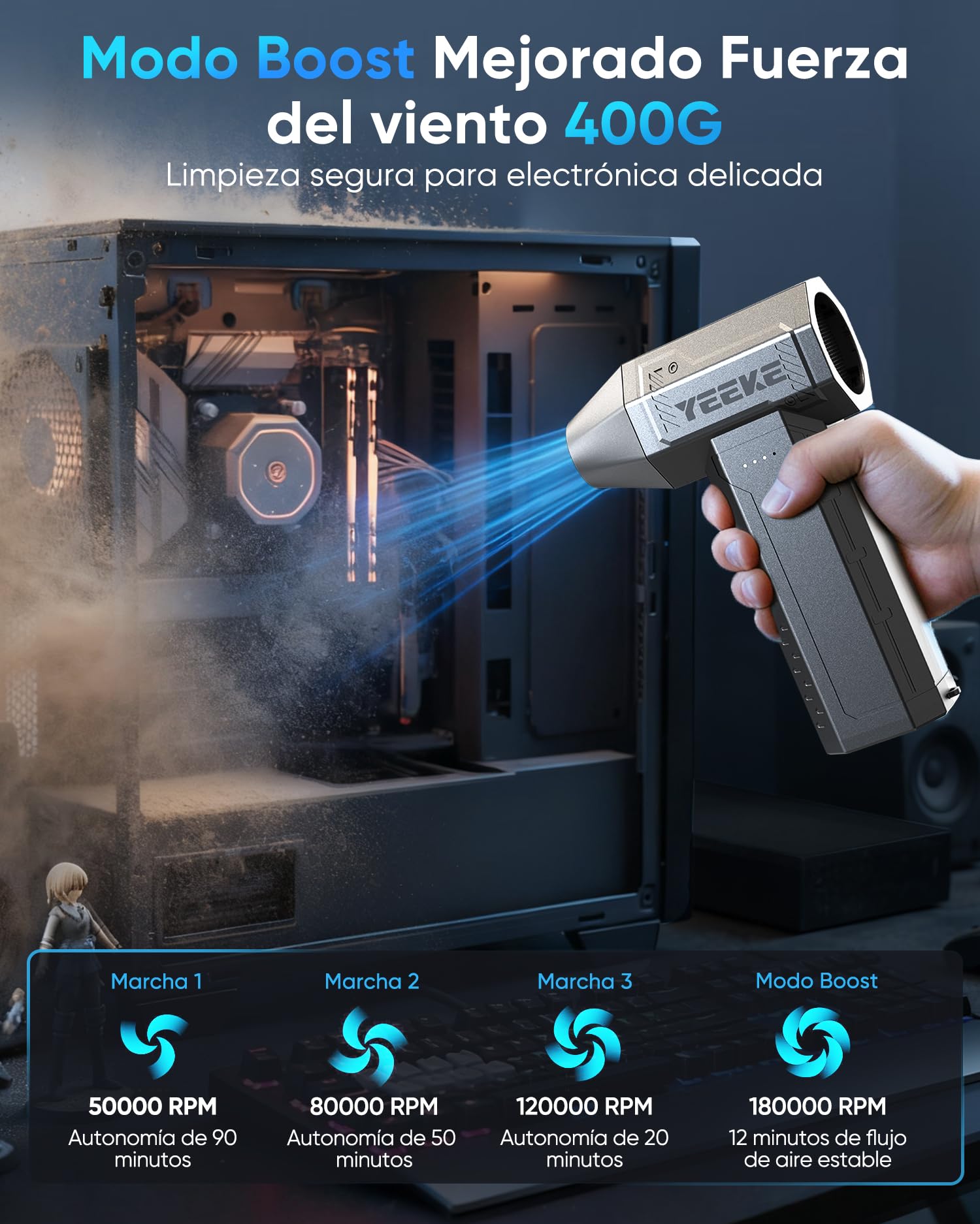 Soplador de Aire Potente, Aire Comprimido Limpieza PC 180000RPM, Mini Soplador Aire 10000 mAh Con Carga Rápida | 4 Velocidades | LED, Ideal para Limpiar Ordenadores de Juegos, Teclados y Coches