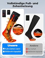 KEMIMOTO Fűthető Zokni Férfi Női Unisex, Applikációs Vezérlés, Gyapjú Meleg Zokni Kerékpározás Síelés Horgászat Vadászat 2