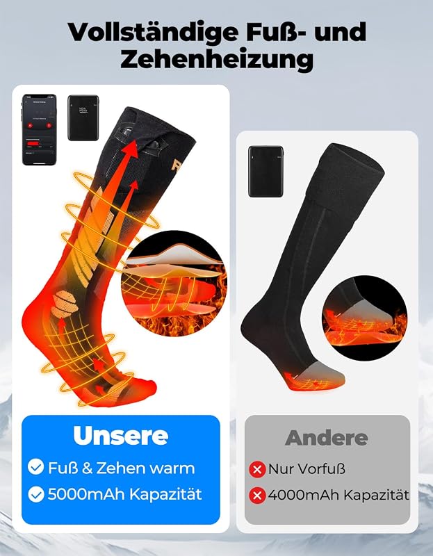 KEMIMOTO Fűthető Zokni Férfi Női Unisex, Applikációs Vezérlés, Gyapjú Meleg Zokni Kerékpározás Síelés Horgászat Vadászat