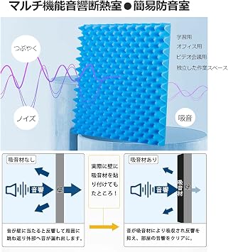Sound Booth Portable Vocal Booth - Self Made Sound Recording Vocal Booth Box for Studio Desk,Isolation Booth,Desktop Soundproof Cover,microphone