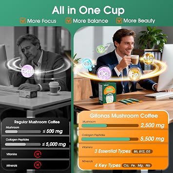Mushroom Coffee with Collagen, Vitamins & Minerals, 6 Adaptogenic Mushrooms - Lions Mane, Reishi, Chaga & More, Organic Instant Coffee for Energy, Focus, Skin, Immune & Gut Support, 30 Servings