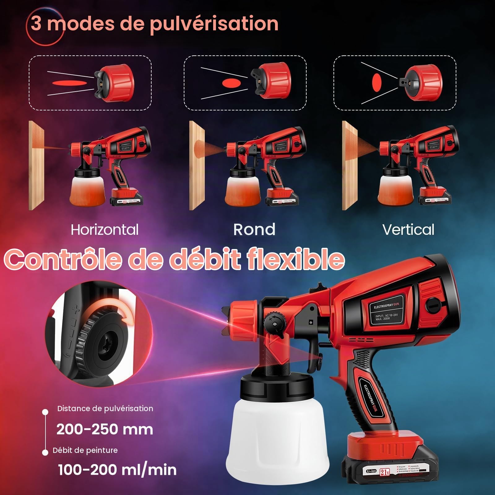 Pistolet à Peinture sans Fil, 21V 18000tr/min, 5 Buses et 3 Modes de Pulvérisation, Electrique avec 2x3000 mAh et Chargeur pour Clôtures, Murs