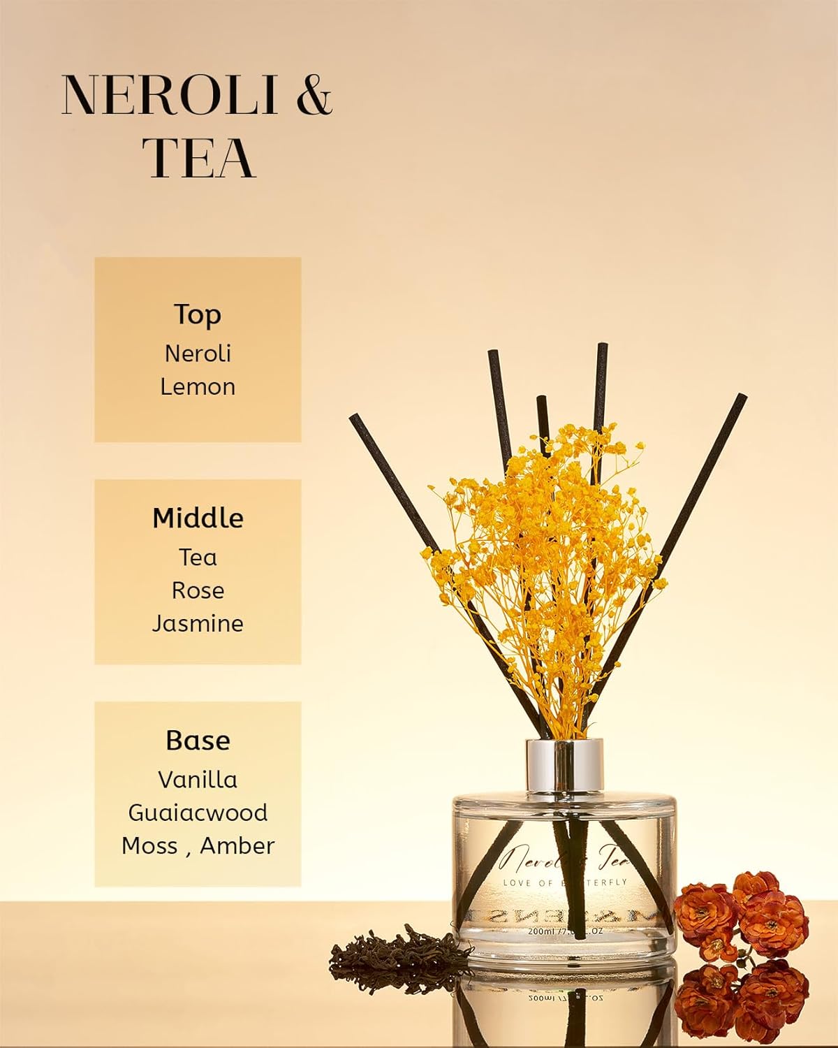 M&SENSE Reed Diffuser Set with 7 Sticks | 7.0oz Fresh Neroli & Tea Scent, Home Flame Free Fragrance Diffuser for Bathroom Office Hotel Shelf, Long Lasting Floral Diffuser with Baby's Breath Flower Neroli Tea 7 fl oz image 2 of 6 B0DG8DTSHY