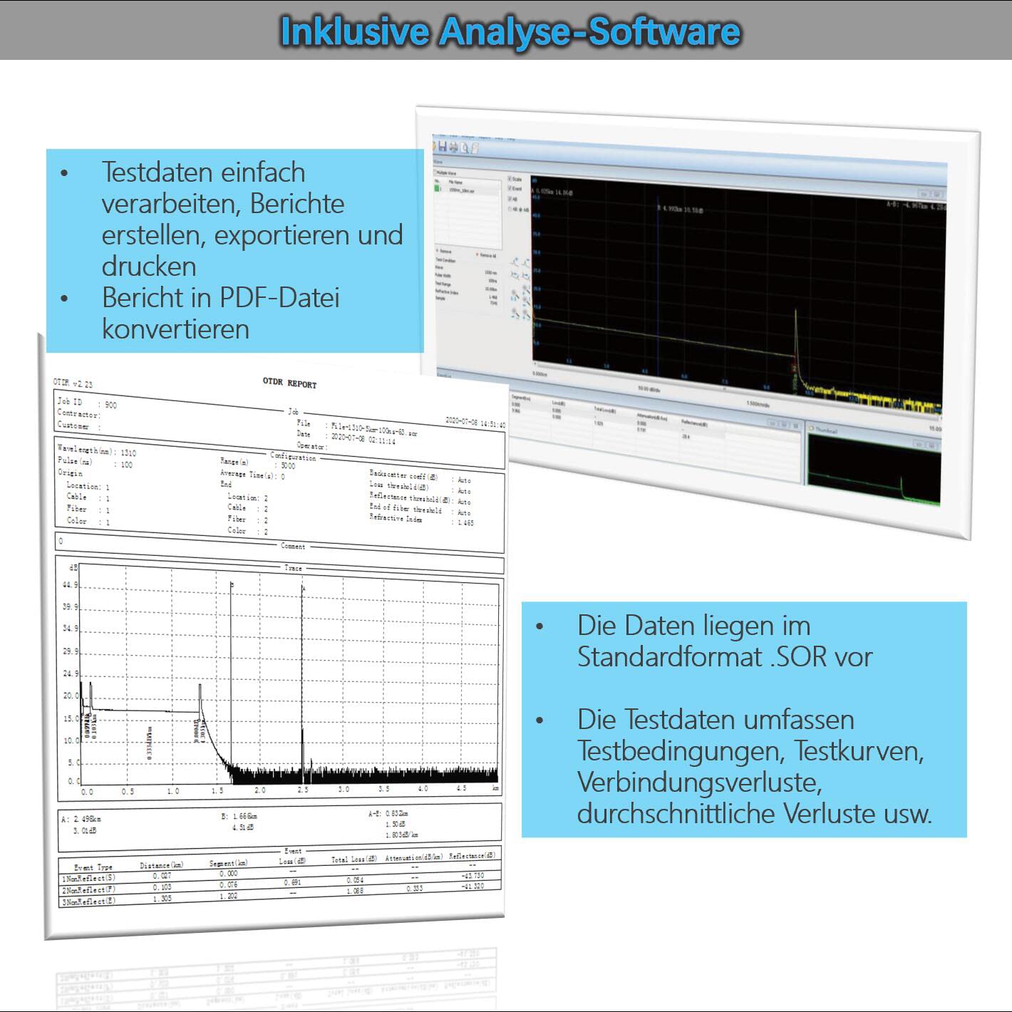 OTDR messgerät MM 850/1300nm 20/26dB, Multifunktions LWL OTDR Multimode+OPM+VFL+OLS+Event Map mit SC FC ST LC Adaptern