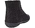 Glerups Wool Boot Rubber Outsole - Back View