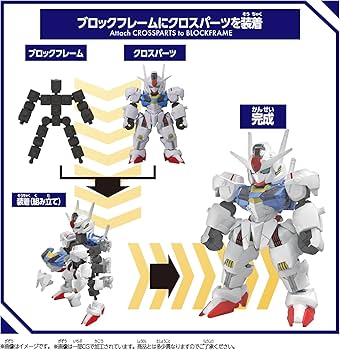 エアリアル プロト PTM]GUNDAM NEXT FUTURE限定 HG 1/144 ガンダムエアリアル[リサーキュ