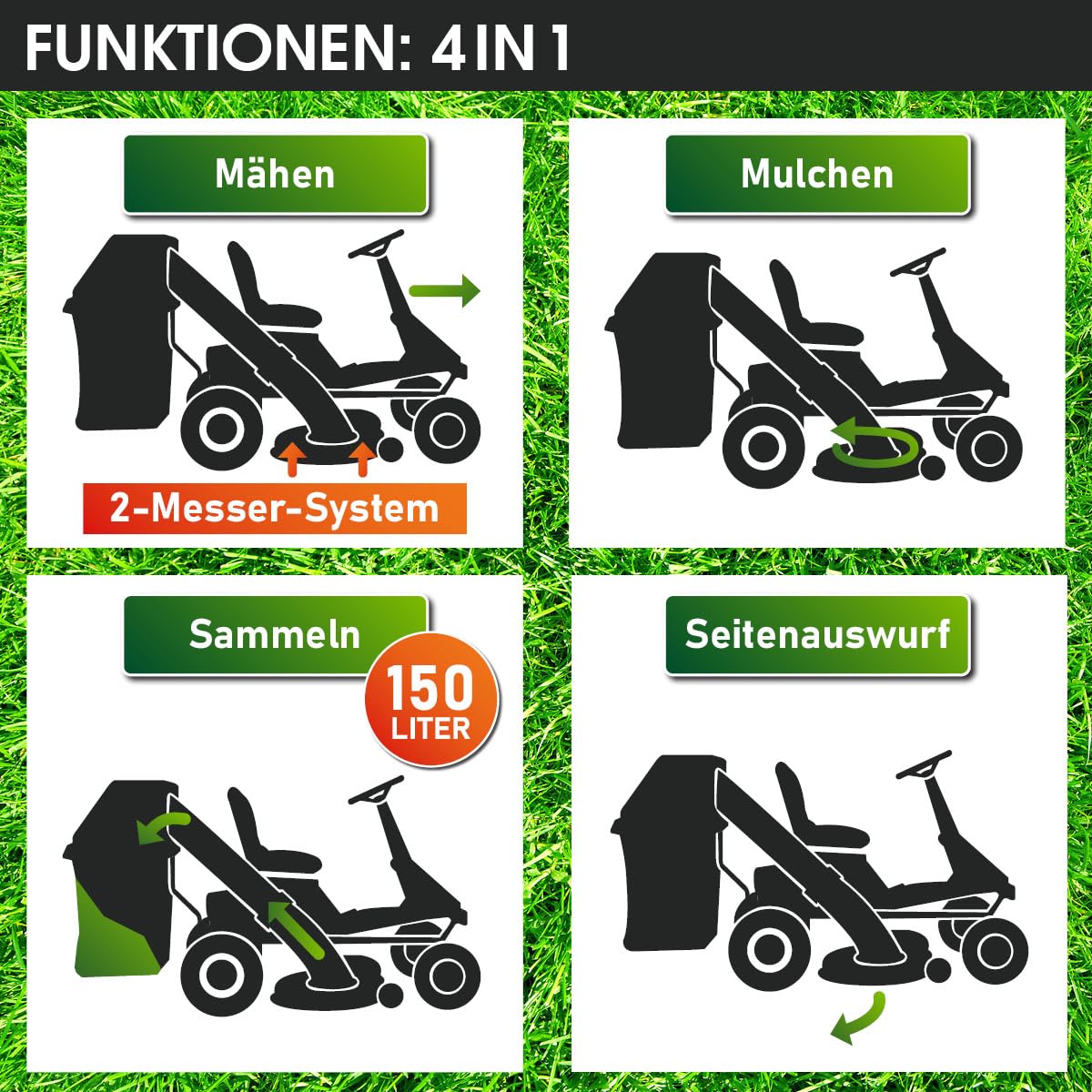 BRAST Akku Rasentraktor Aufsitzmäher | 48V - Elektroantrieb mit 75Ah Batterie | Elektrostart | XXL Schnittbreite 92cm | 4in1-Funktion | 150L Fangkorb | für große Rasenflächen 1.000-5.000 m²