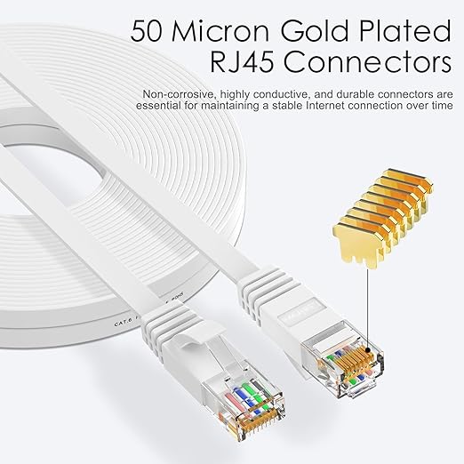 Cable de Red Cat6 Plano 30.48m Blanco Lteirwe miniatura 3