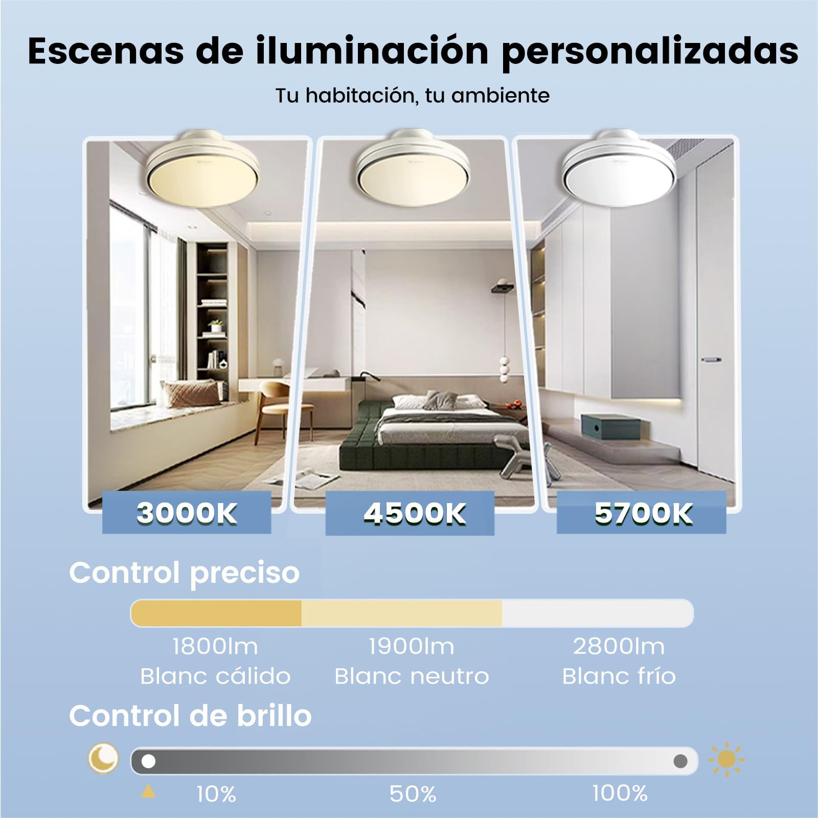 Ventilador de techo con luz sin aspas silencioso, lámpara ventilador techo y mando a distancia,6 velocidades y 3 tonos de luz temporizador, memoria, apto para dormitorio y habitación infantil, 60W