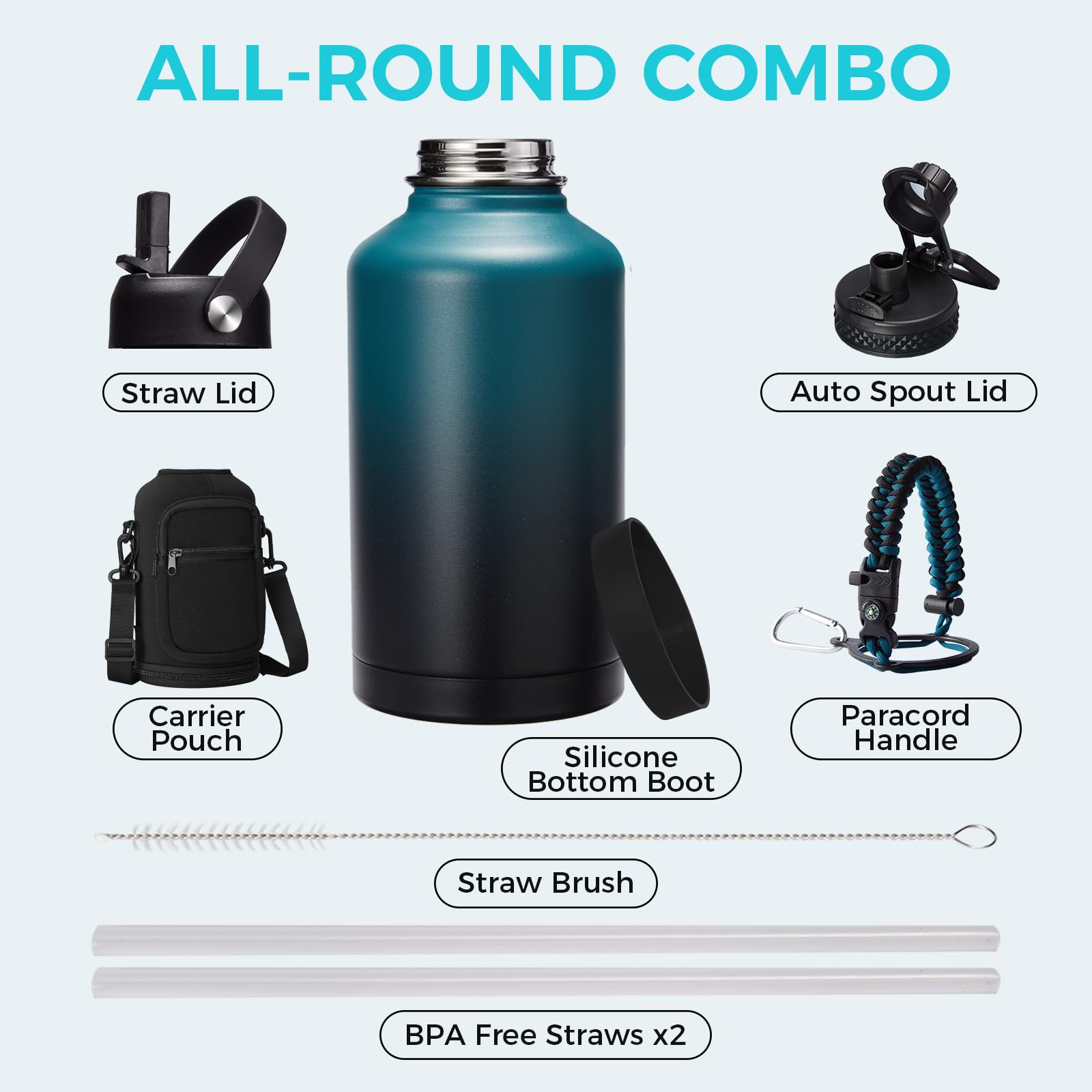 64oz Half Gallon Water Bottle With 2 Lids & Paracord Handle - Insulated Stainless Steel Canteen, Lilac Purple