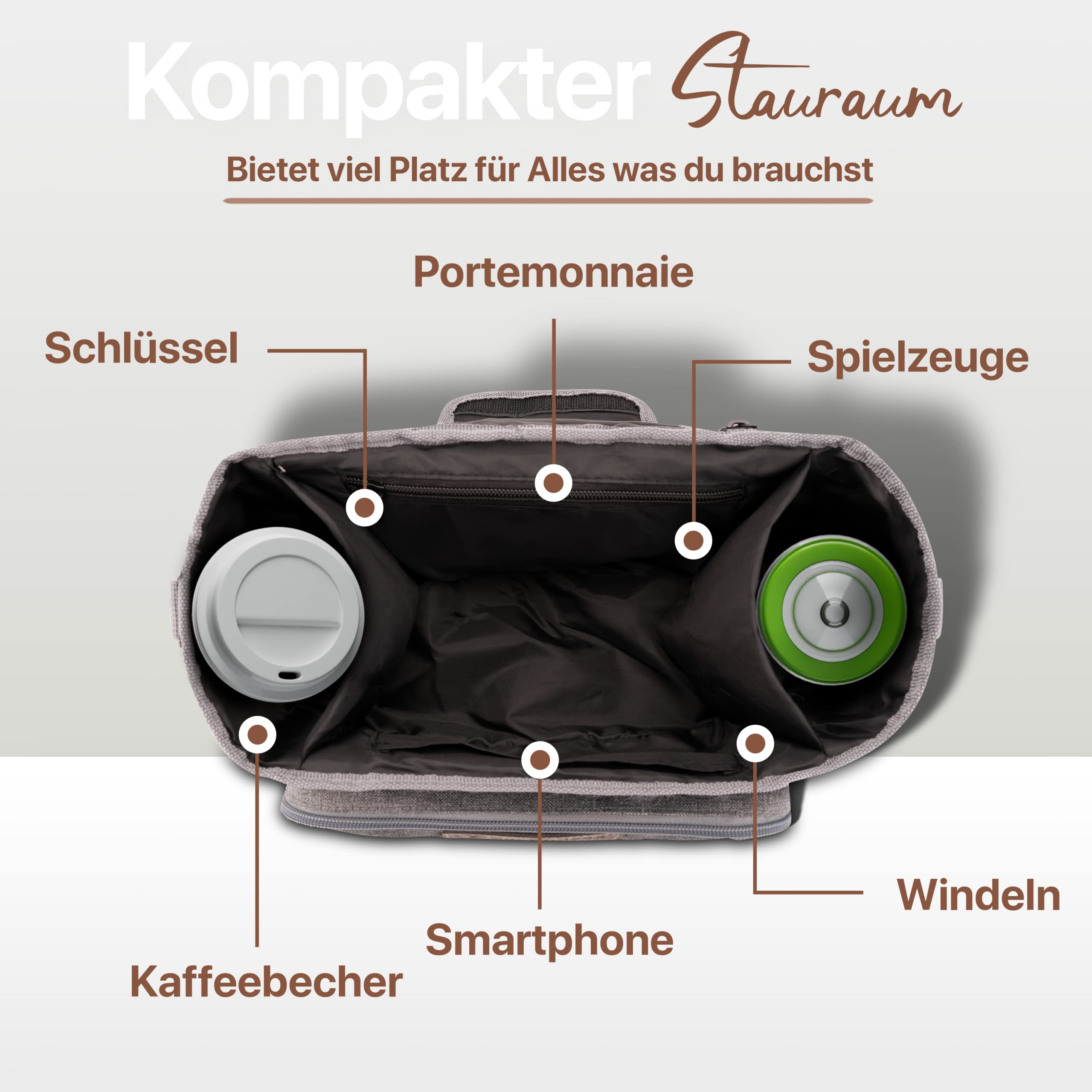 Premium Kinderwagen Organizer I Wasserabweisender Buggy Organizer inkl. Schultergurt I Kinderwagen Taschen I Kinderwagen Zubehör I Getränkehalter Kinderwagen (Grau)