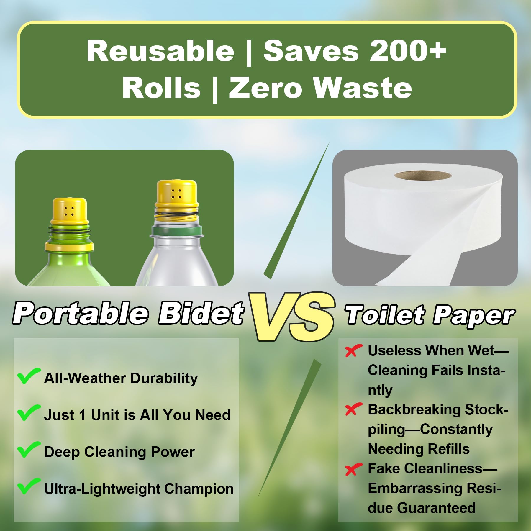 Ultraleichtes tragbares Bidet - Kompaktes Shattaf für Reisen, Camping, Wandern 360° Sprühdüsen Universal Flaschenadapter (passt auf jede Plastikflasche) Ideal für Postpartum, Menstruation