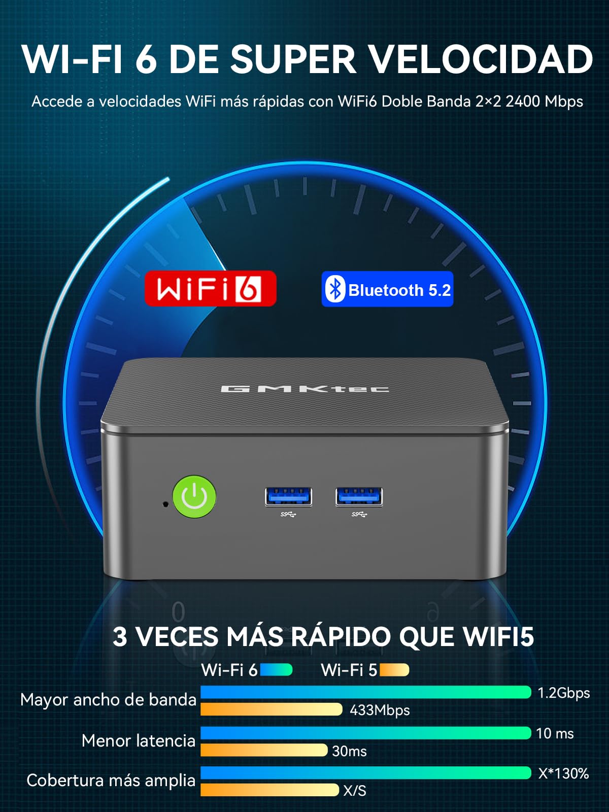 GMKtec G3 Pro Mini PC Win 11 Intel i3-10110U 8Go DDR4 RAM 256Go SSD WiFi 6 BT 5.2 2xHDMI 2.5G LAN