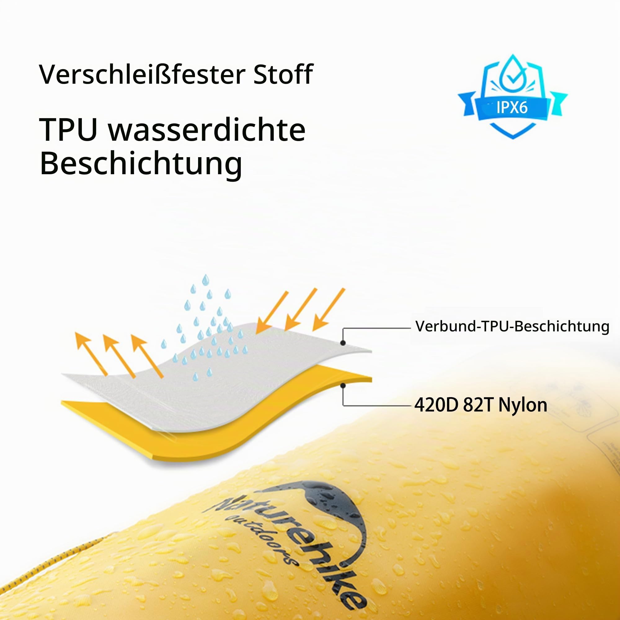 Naturehike Wasserdichter Rucksack für Herren, Wanderrucksack, wasserdichter Outdoor-Tagesrucksack, leicht, Camping, Reisen, 20L/30L/40L