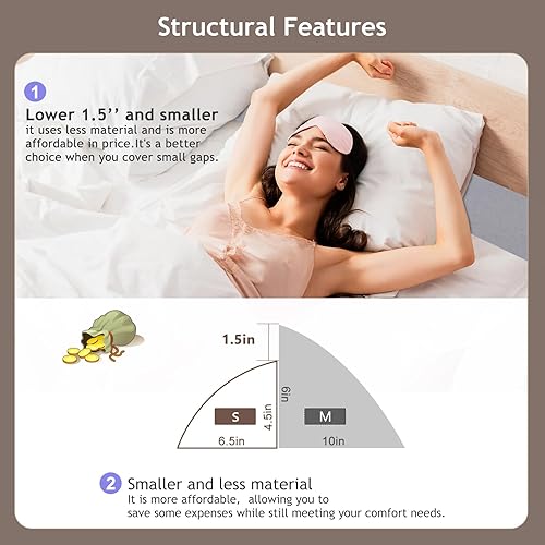 Miniatura 4 de Vekkia Almohada de cuña para cama King, almohada de cabecero, cuña de colchón, almohada de refuerzo para cerrar el espacio entre tu colchón y