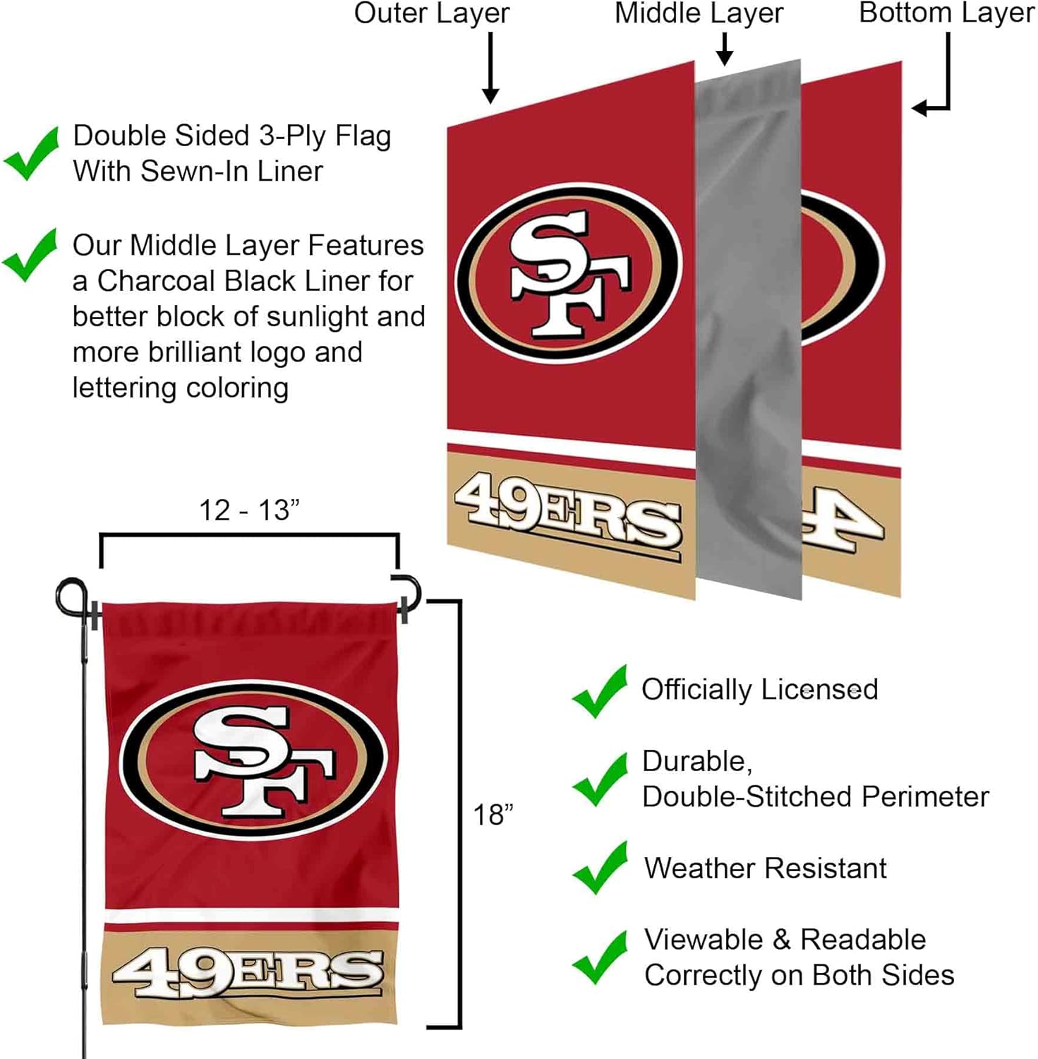 San Francisco 49ers Garden Flag with Stand Holder - Image 5