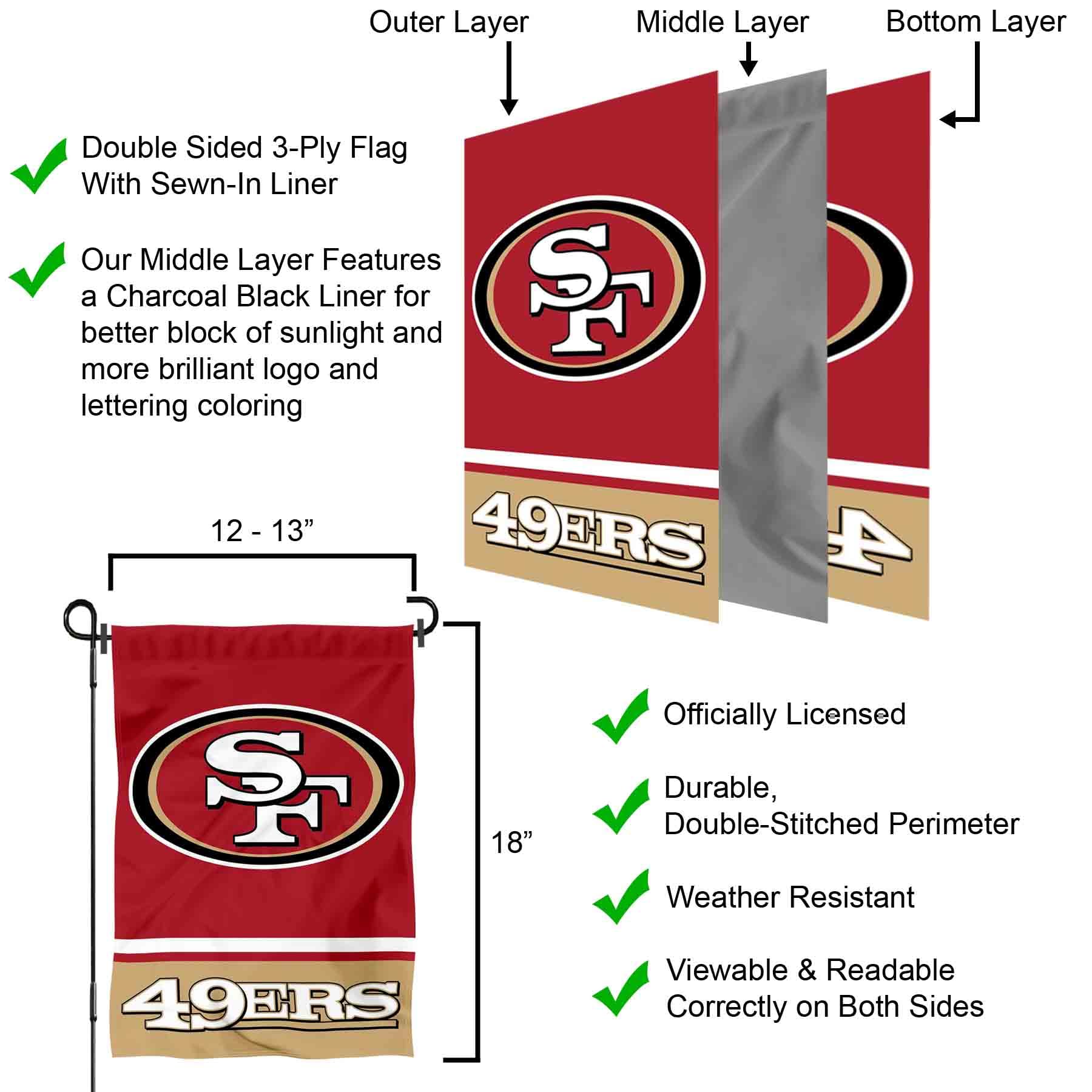 WinCraft Bandiera verticale dei Campioni del Mondo 2012 dei San Francisco Giants 27 x 37