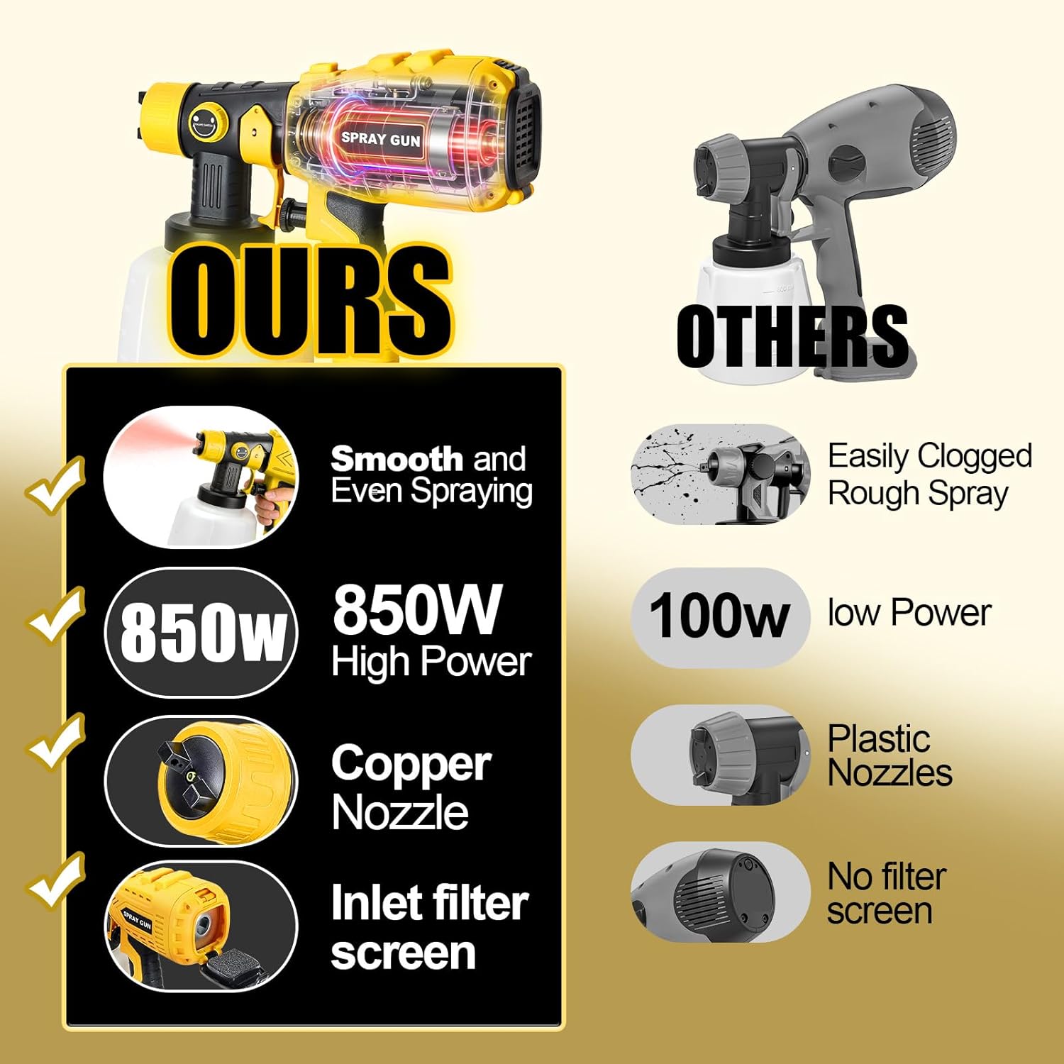 Paint Sprayer, 850W HVLP Spray Gun with Cleaning & Blowing Joints, 4 Nozzles and 3 Patterns, Easy to Clean, for Furniture, Cabinets, Fence, Walls, Door, Garden (Yellow)