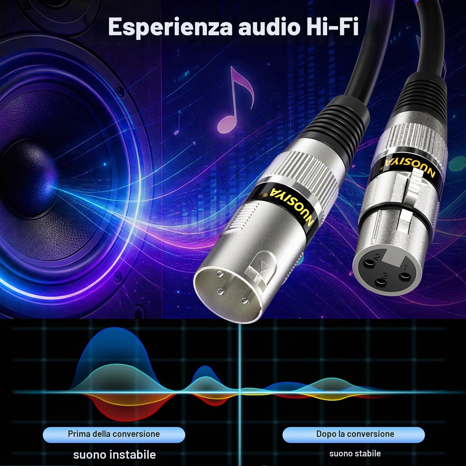 Cavo XLR Bilanciato Microfono 10M 2 Pack, Maschio a Femmina 3 Poli Cavi XLR Cannon Connettore per Microfono, Mixer, Studio di Registrazione