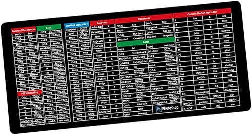 MagiDeal Alfombrilla de mouse para videojuegos, atajos, teclas, accesorios duraderos de escritorio de oficina para el hogar, oficina, juegos,