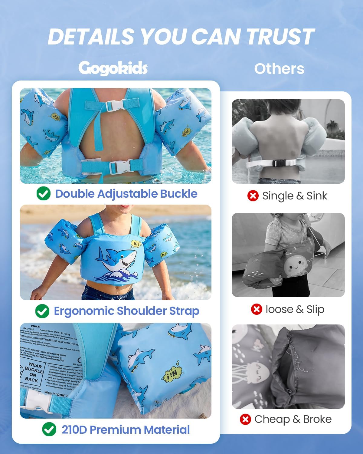 Gogokids Toddler Swim Vest for Kids 24-66 lbs, Swimming Pool Floats Vest[CPC Certified & Adjustable Fit] Toddler Arm Floaties Swim Jacket Water Wings for Beach Puddle Pool Jumper Boys Girls 1-6 Years