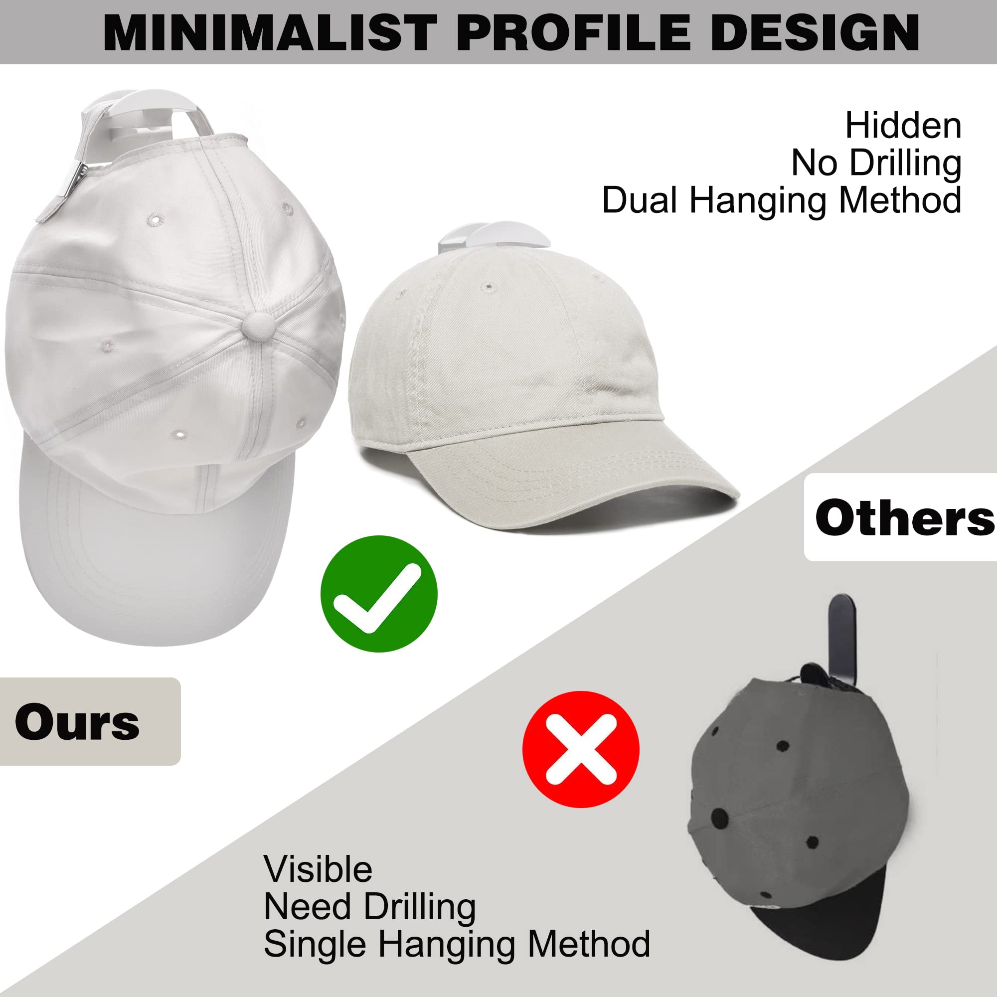 Ganci Per Cappelli Autoadesivi Aupawdy - 10 Pezzi Nero, Senza Fori, Per Cappelli Da Baseball E Berretti - Foto 11