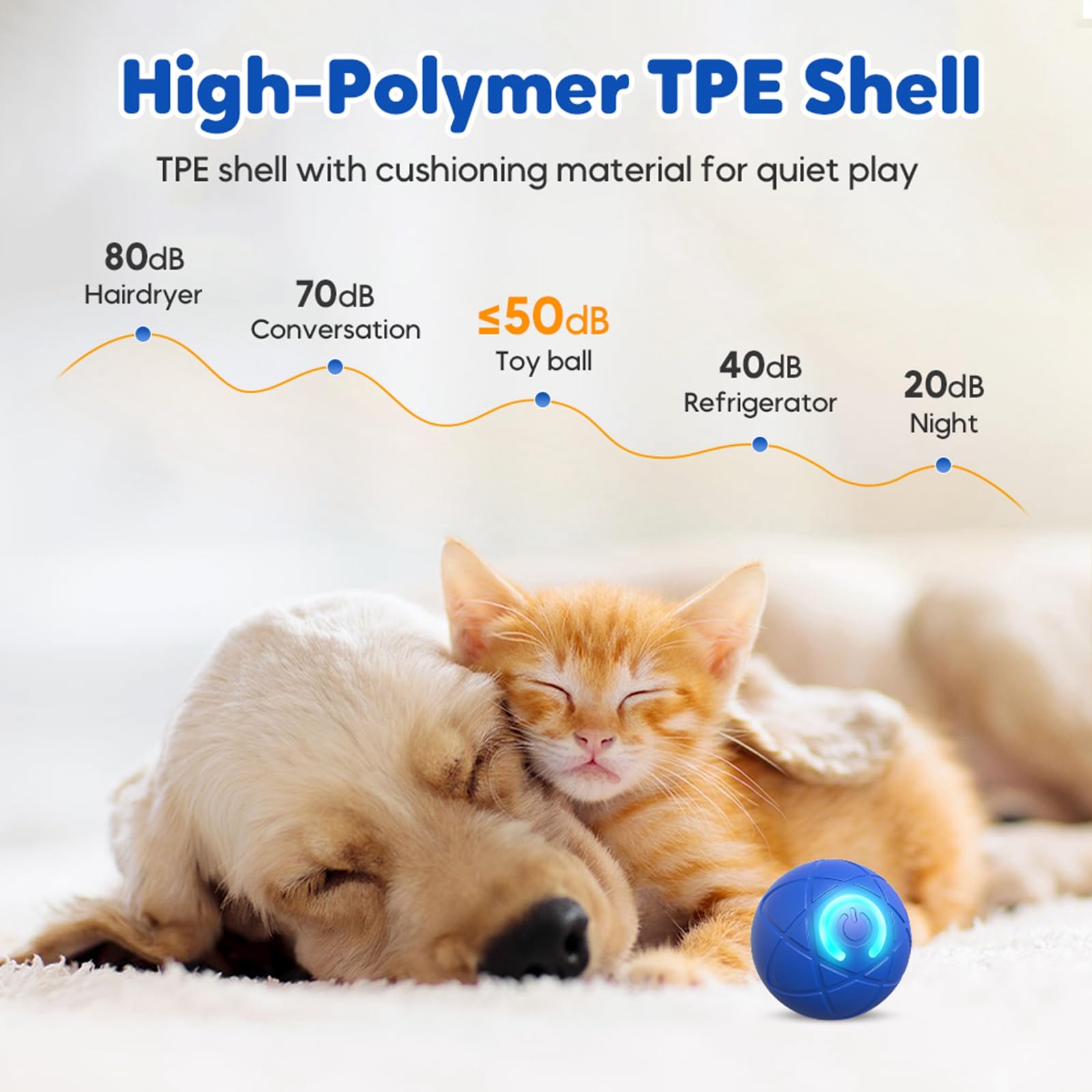 Upgraded Interactive Dog Ball, 2025 New Activated Automatic Rolling Balls for Dogs, Self Moving Vibrating Smart Jumping Bouncing and Rotating Pets Toy to Keep Them Busy (New -Blue) - image 7