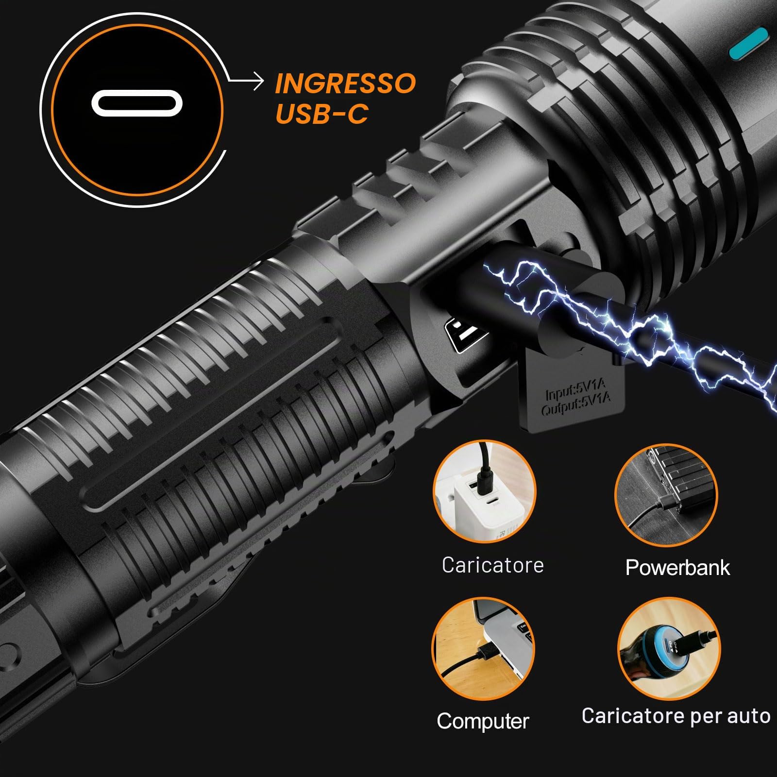 Relybo Torcia LED Potente Professionale, 1,000,000 Lumens Torcia LED Ricaricabile USB, XHM88 Torce LED Alta Potenza Ricaricabili, Torcia Tattica Per Emergenza Regalo Trekking Campeggio